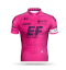 EF Education-Nippo