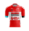 Lotto Soudal