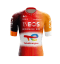 Ineos Grenadiers
